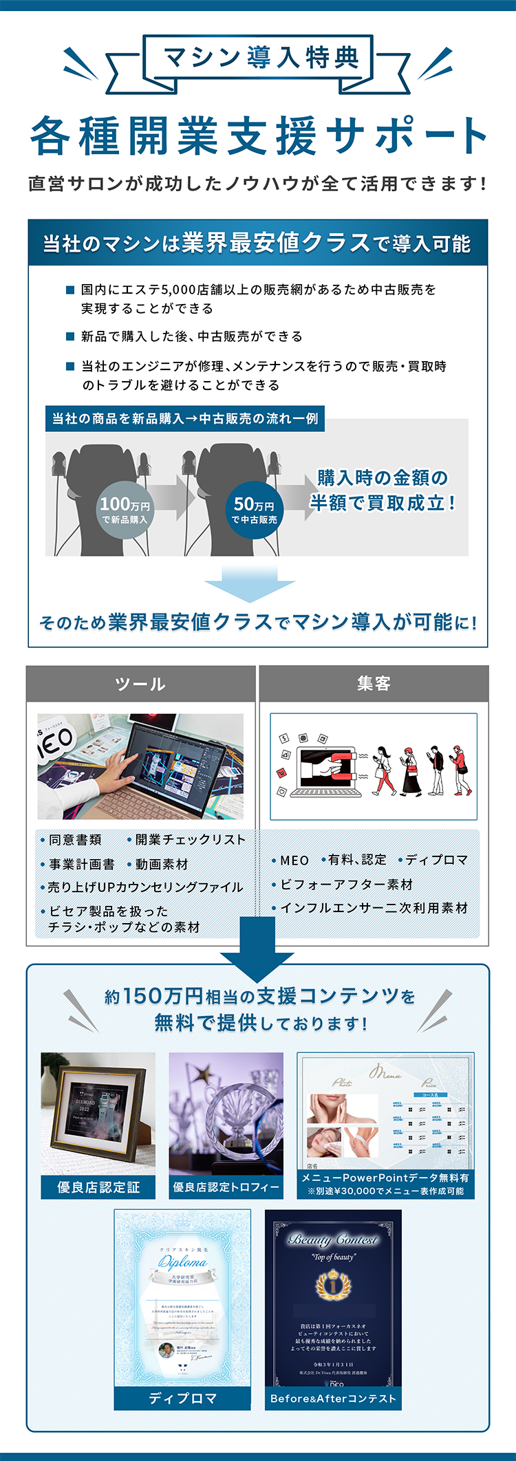 マシン導入特典各種開業支援サポート