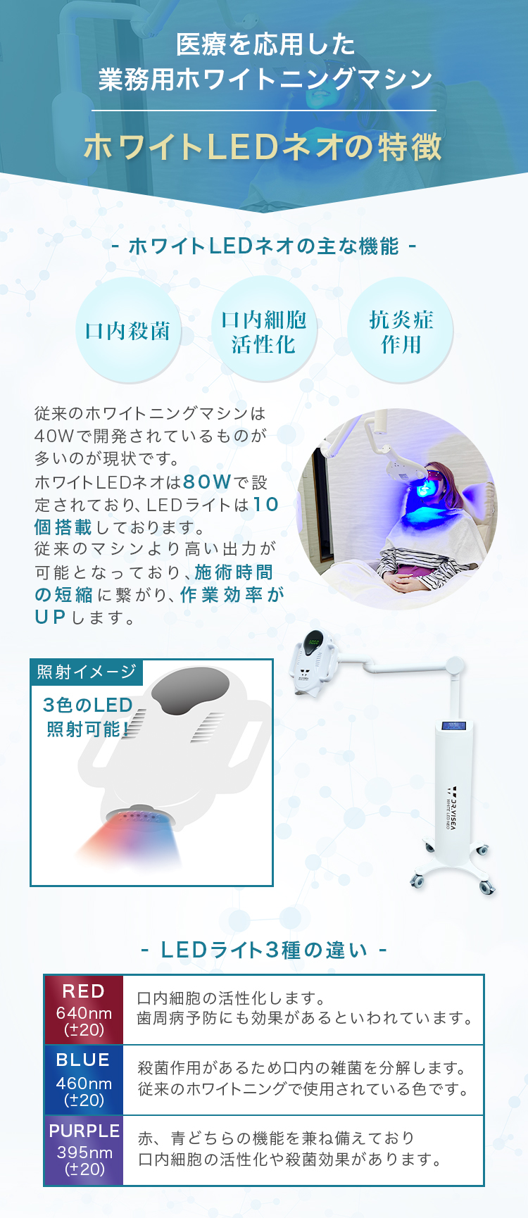 医療を応用した業務用ホワイトニングマシン、ホワイトLEDネオの特徴